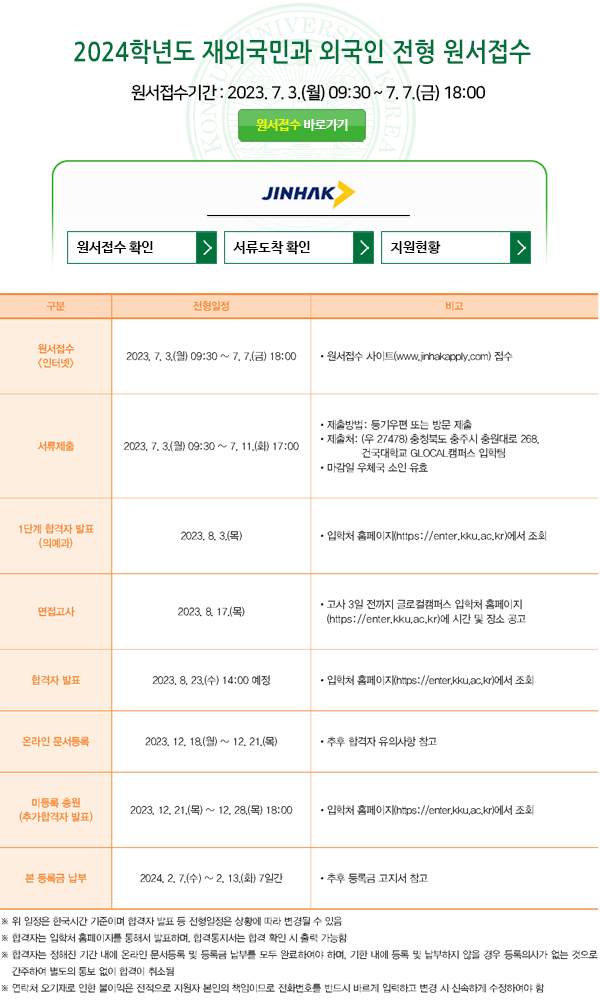 2023학년도 재외국민과 외국인전형 원서접수